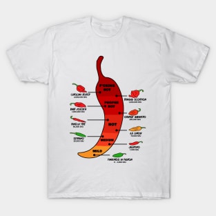 Hot Chili Pepper T-Shirt